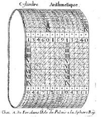 Pierre Petit's Arithmetic Cylinder.